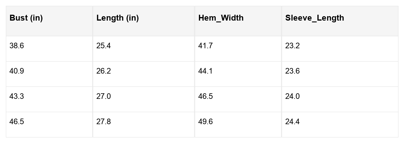 Gracelynn Contrast Piping Trim Shirt