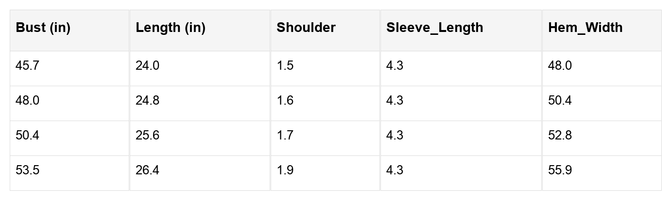 Persephone Square Ruffle Sleeve Blouse