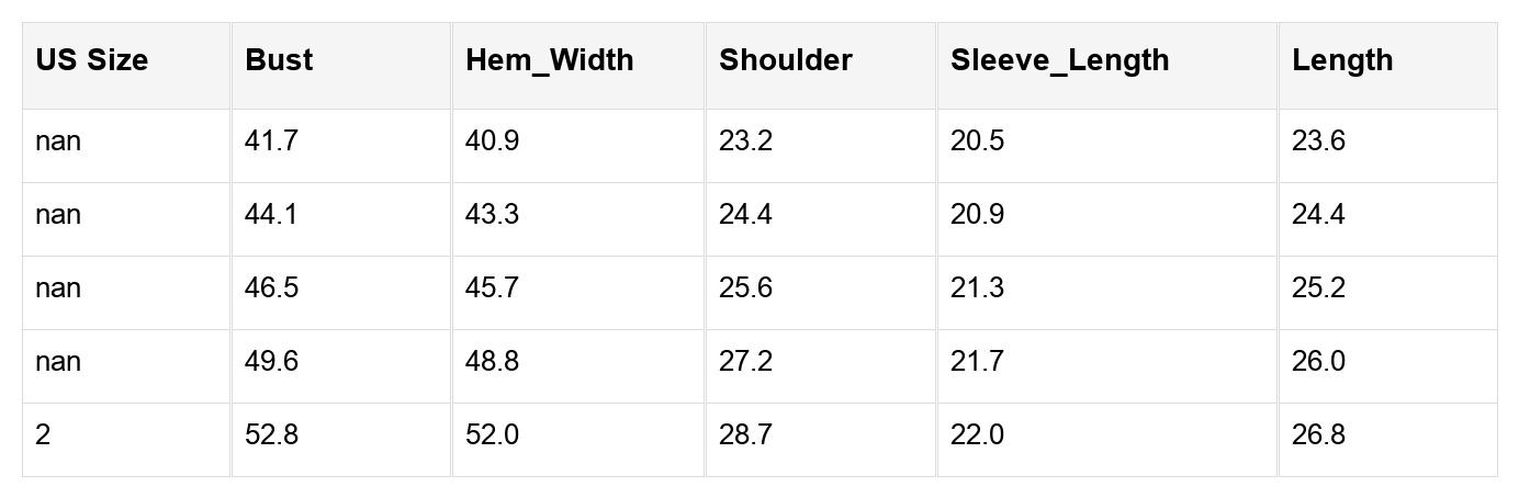 Octavia Drop Shoulder Solid Sweatshirt