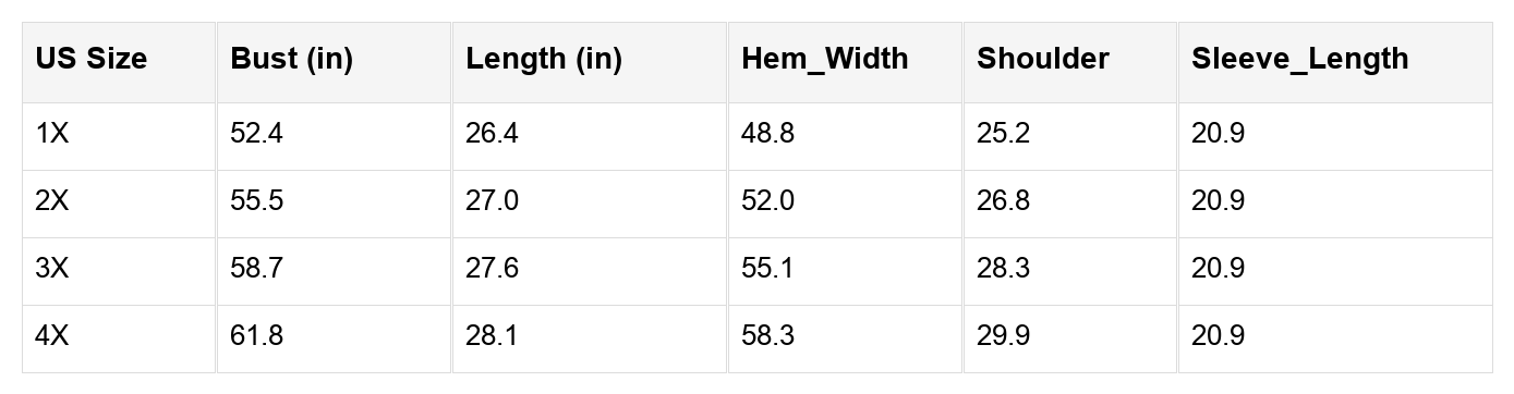 White Floral Patchwork Sleeve Textured Plus Size Pullover Top