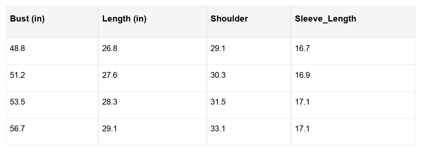 Anika Seam Patchwork top Long Sleeve Top