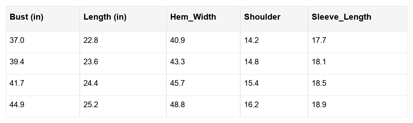 Rosa Patchwork Rib Knit Top