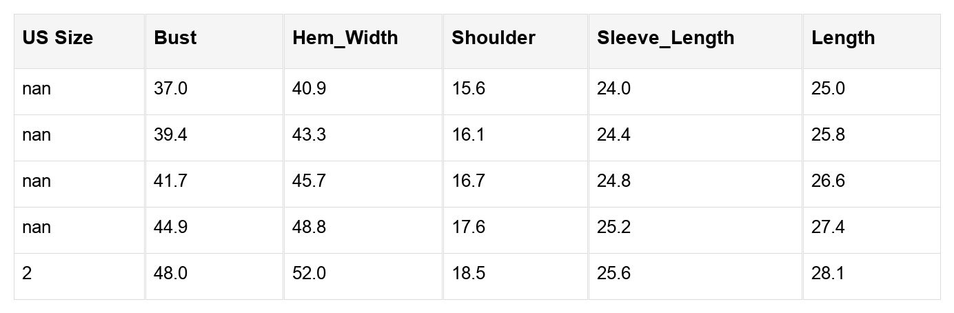 Alejandra Detail Solid Color Long Sleeve Top