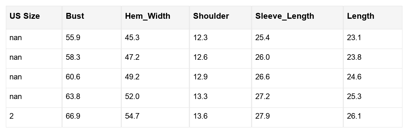 Aleia Exposed Stitching Oversize Top