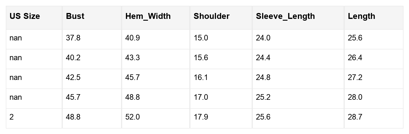 Teagan Color Block Crewneck Long Sleeve Top