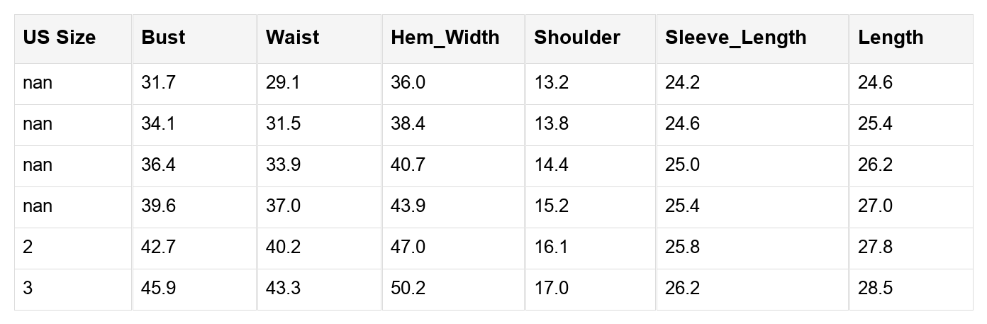 Rosalina Pattern Mesh Mock Long Sleeve Top