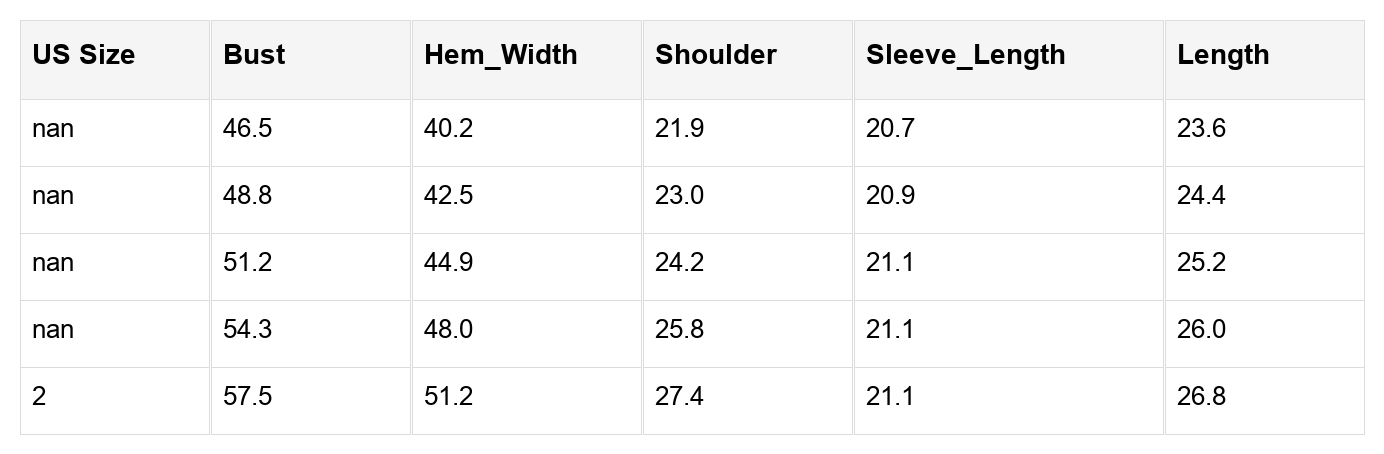 Rosalind teacher rule Sweatshirt