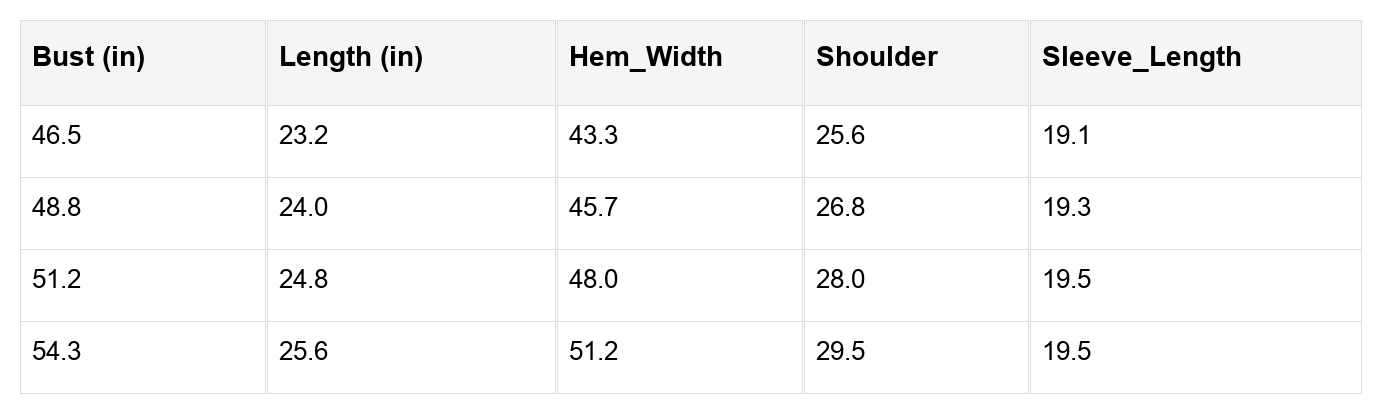 Ashaora Exposed Seam Oversized Sweatshirt