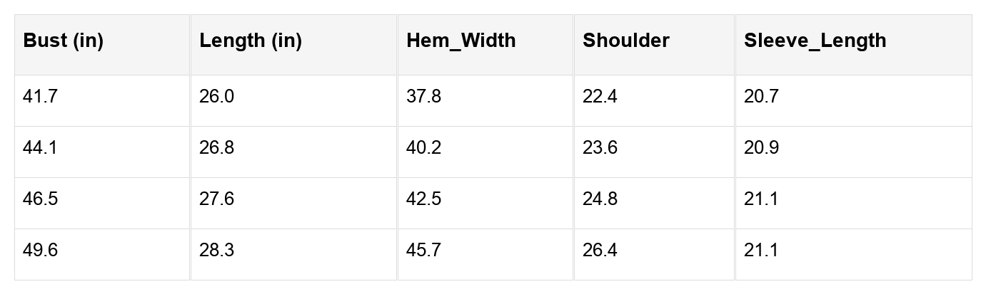 Dakota Geo Pattern Patchwork Hoodie