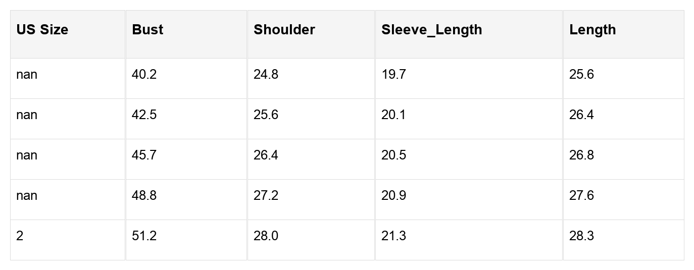 Zaniyah Long Sleeve Christmas Sweatshirt