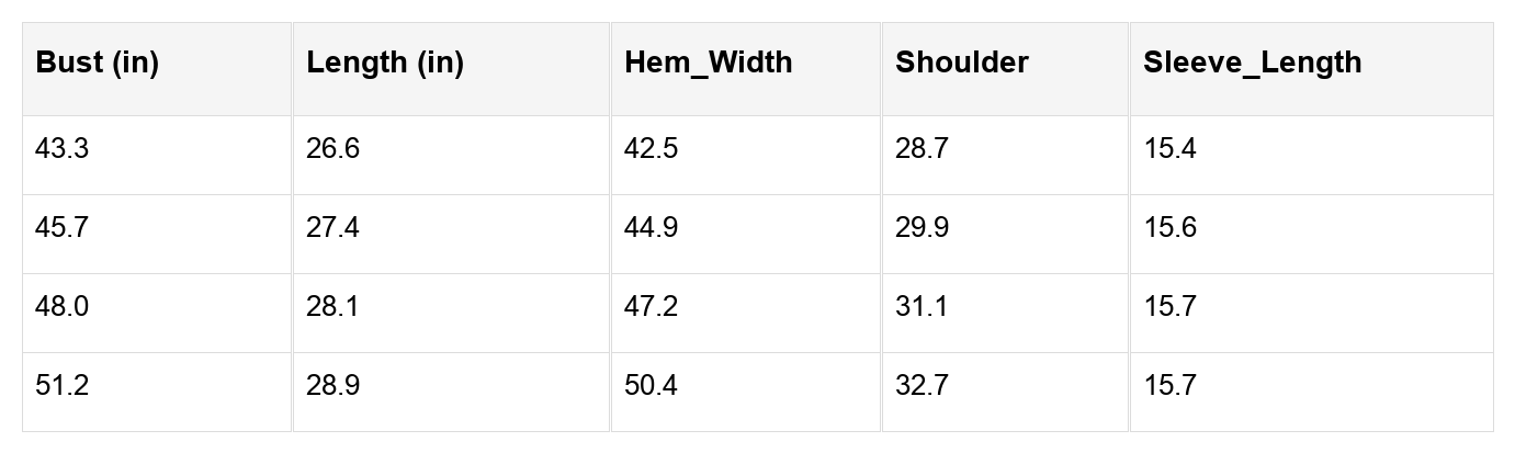 Evajira Two Piece Patchwork Sweatshirt