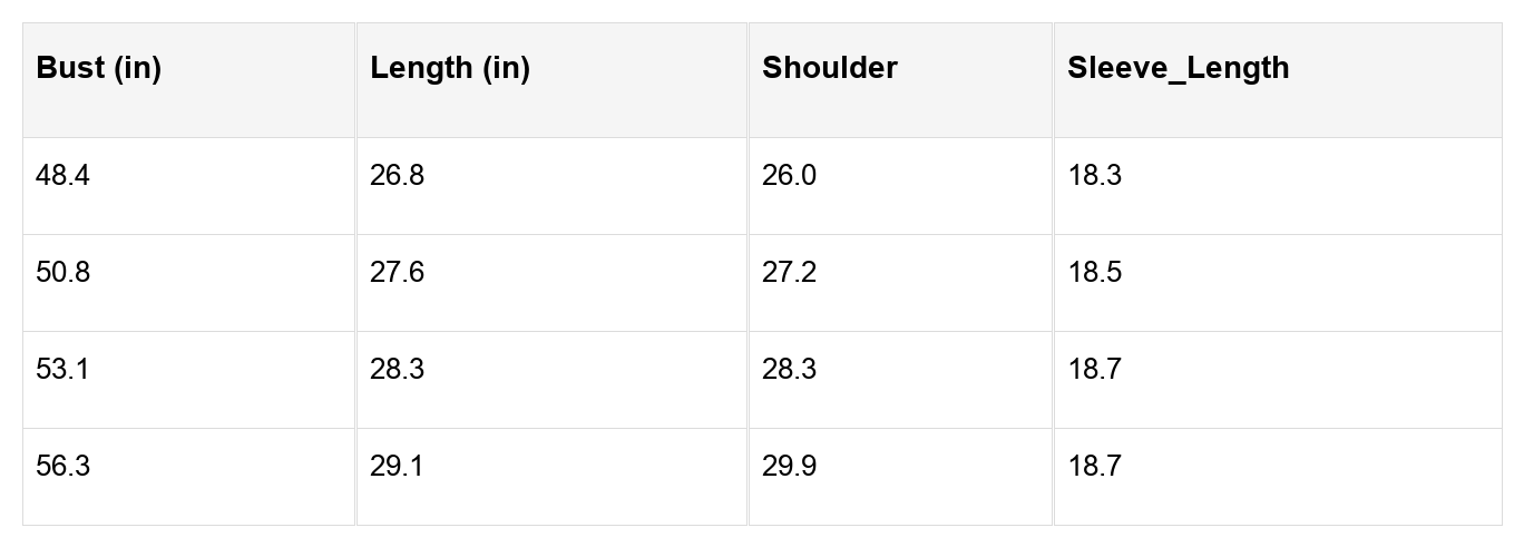 Elliot Patchwork Drop Shoulder Sweatshirt