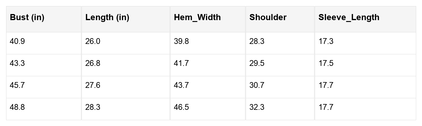 Adalynn Seam Double Patched Pullover