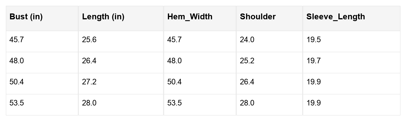 Adaline Patchwork Half Sherpa Sweatshirt