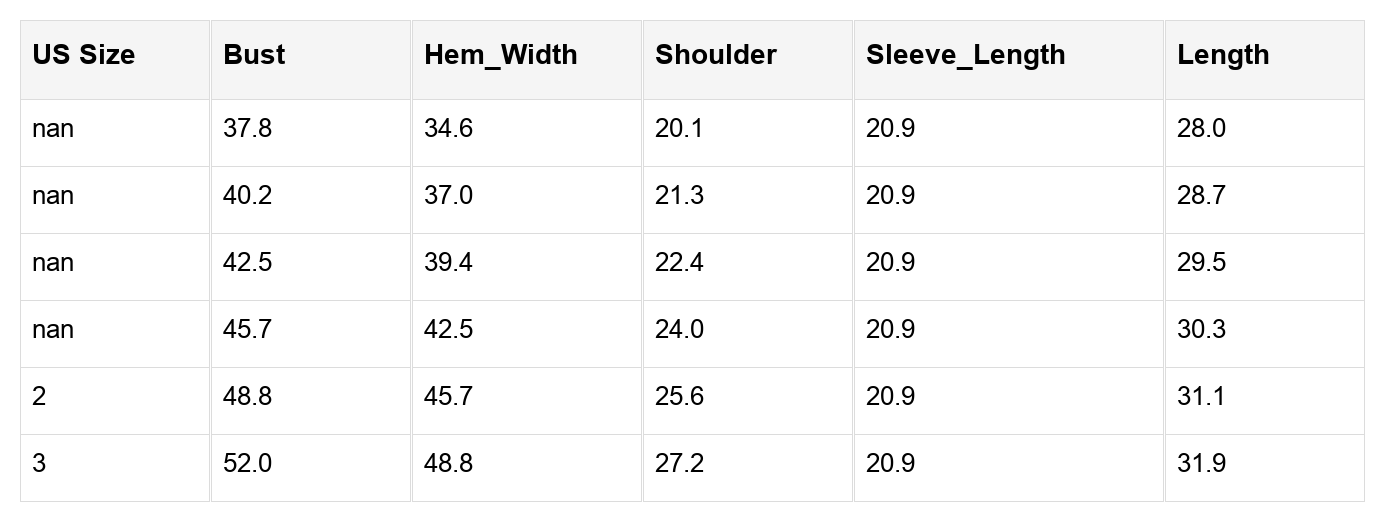 Rachel Front Chunky Cardigan Sweater