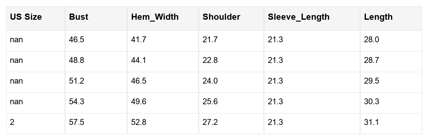 Emakira Drop Shoulder Loose Cardigan