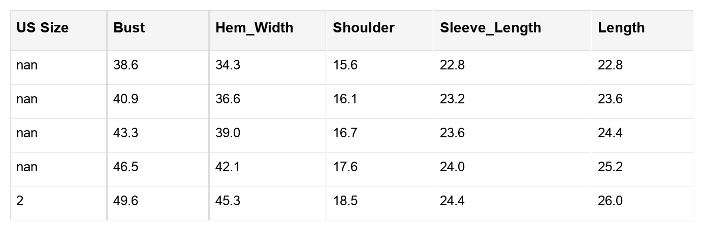 Dulce Ribbed Banded Cardigan Sweater