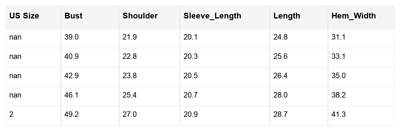 Millie Knitted O Pullover Sweater