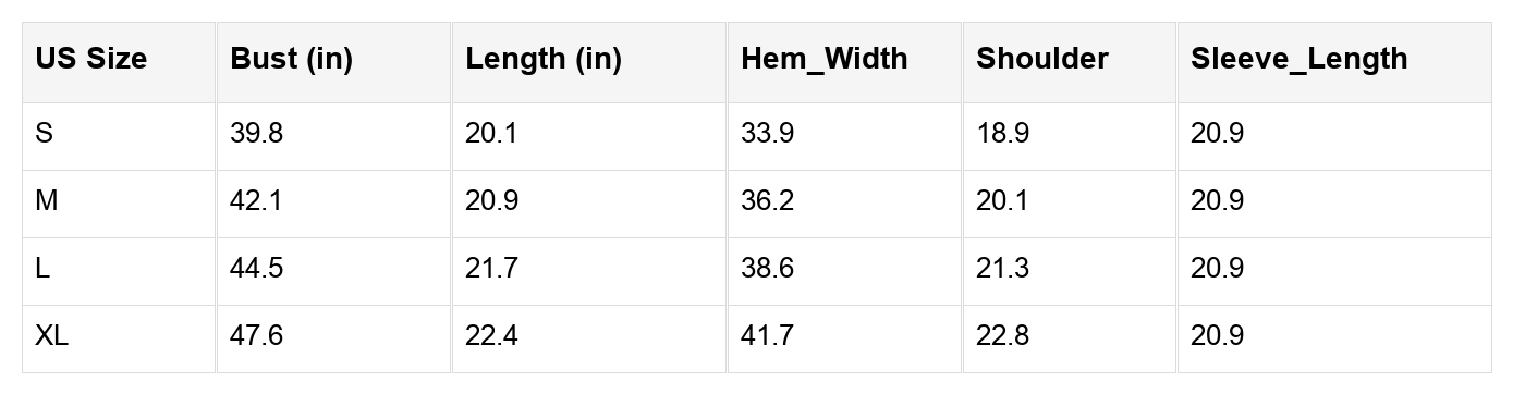 Olivia Crochet Loose Fit Sweater