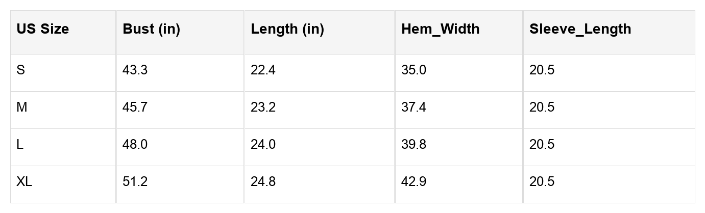 Sofia Trim Drop Shoulder Sweater