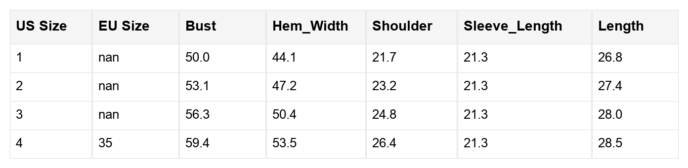 Anaiah Decor Cuffs Loose PLUS Sweater