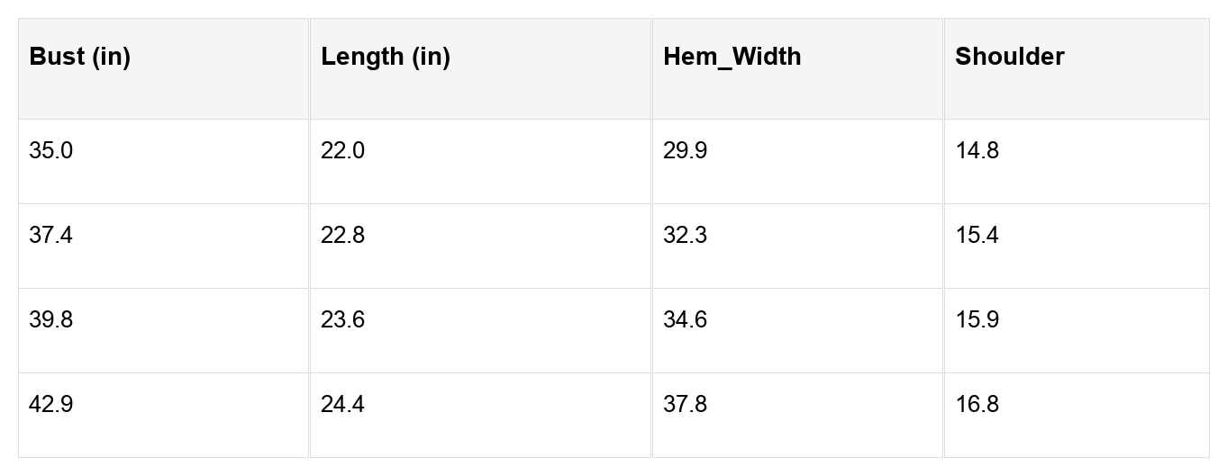 Ariya Stripe Collared Sweater