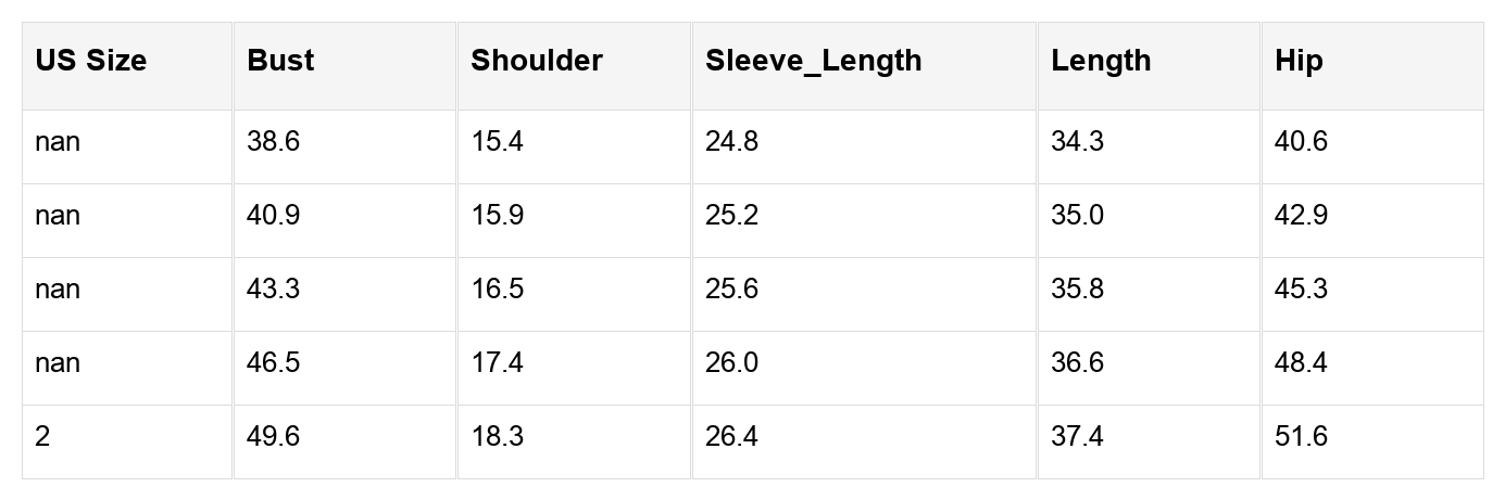 Frankie Ribbed Patchwork Sweatshirt Dress