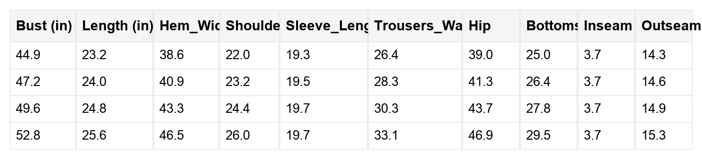 Dulce Parchment Textured Long Sleeve Lounge Set