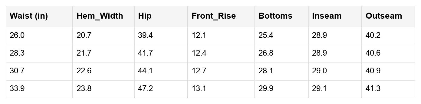 Aspen Textured Patched Set
