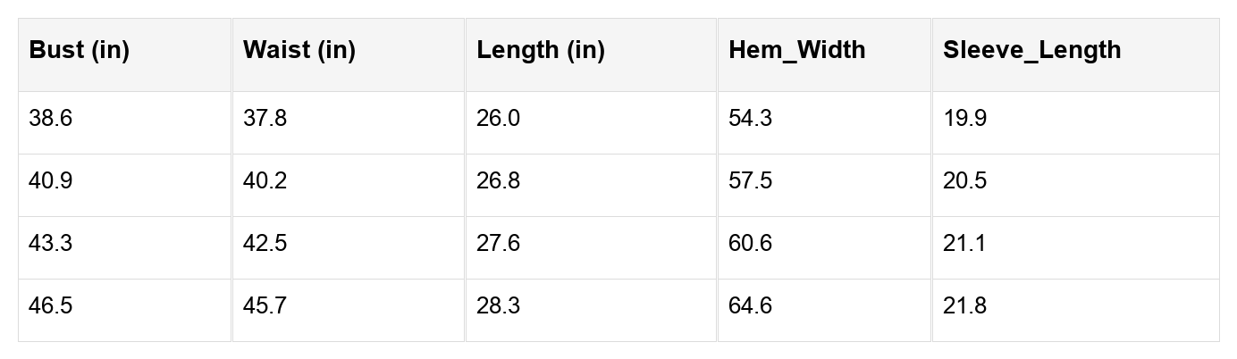 Makenna Texture Ruffle Hem Set