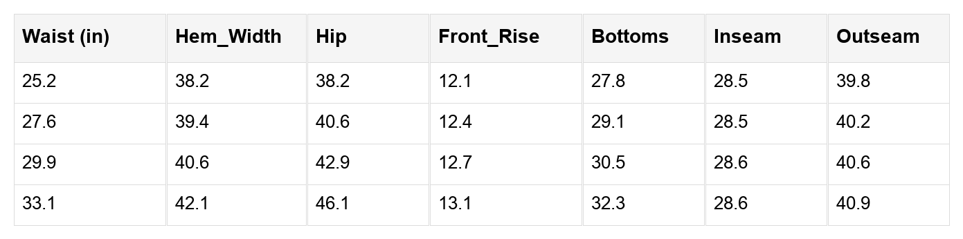 Violeta Tiered Bell Bottom Pants