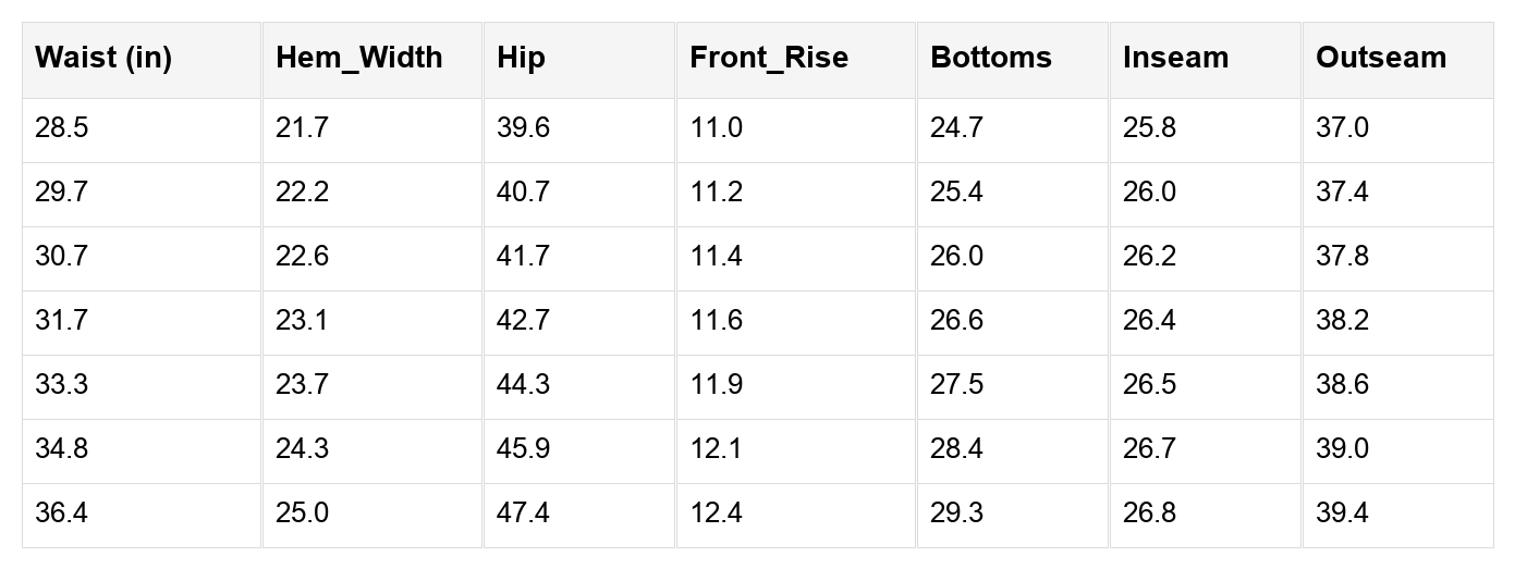 Eve Hem Wide Leg Jeans