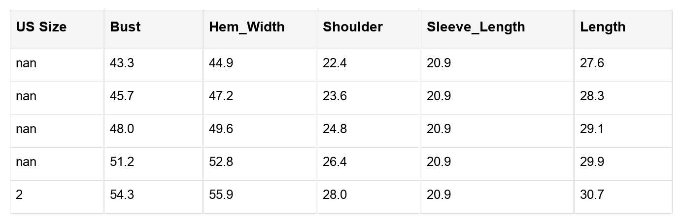 Elisa Pattern Up Fleece Jacket