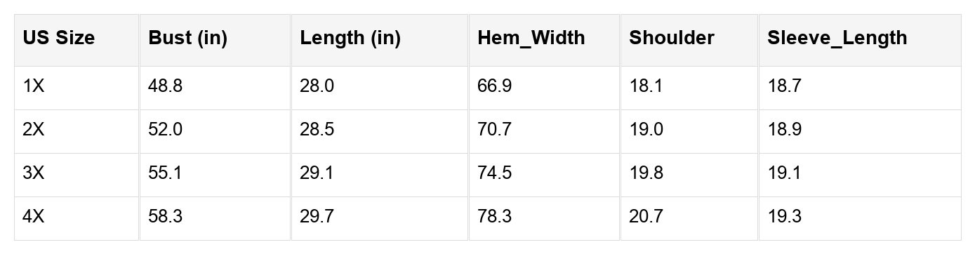 Beige Faux Two Piece Knit Patchwork Floral Print Plus Size Top