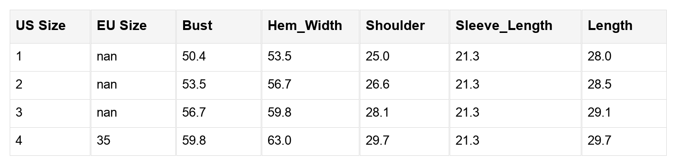 Soraya Waffle Knit Notched PLUS Top