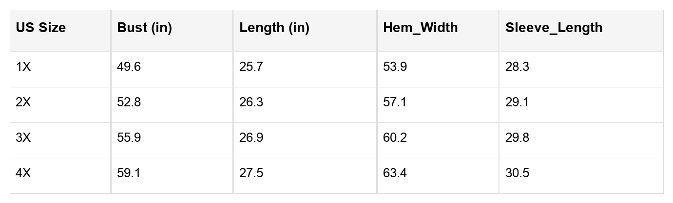 Phalaenopsis Flower Patch Colorblock Plus Size Pullover Top