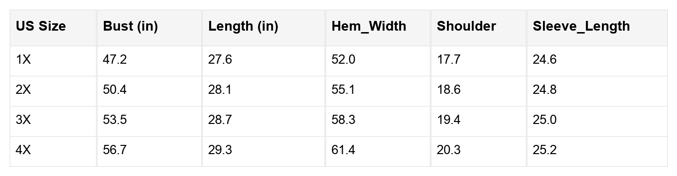 Grass Green Flower Applique Mineral Wash Plus Size Top