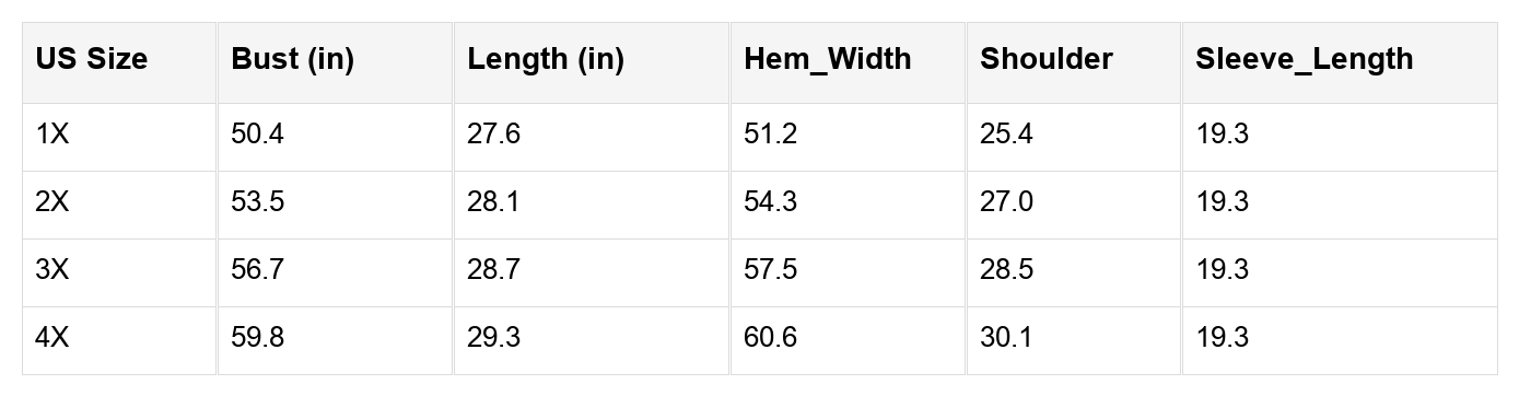 Blue Stripe Floral Color Block Drop Shoulder Plus Size Pullover Top