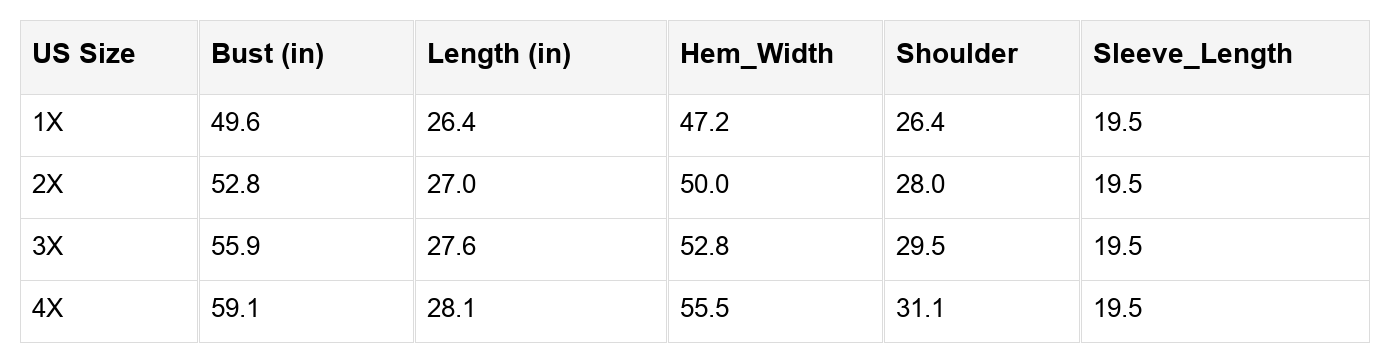 Gray Quilted Quarter Zip Plus Size Hoodie