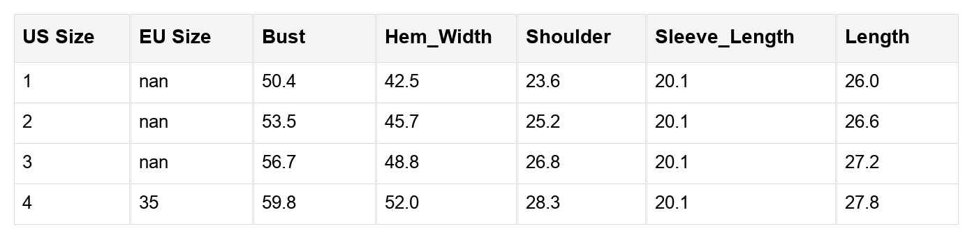 Valerie Color Block Knitted PLUS Sweater