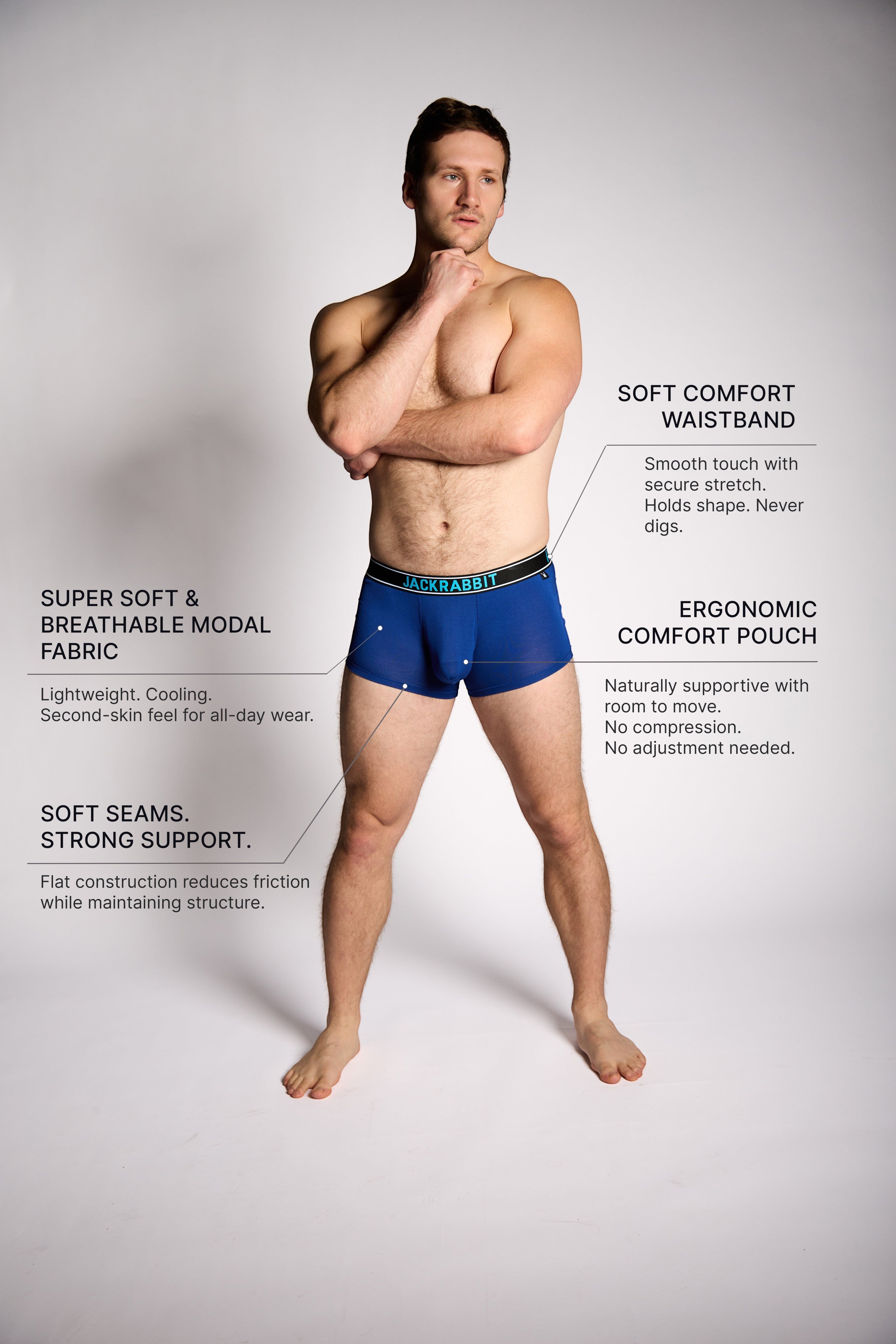 Ultra Soft Modal Trunks – Men's Everyday Underwear