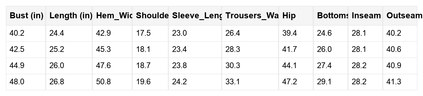 Paris Pants Pajama Set Long Sleeve Top