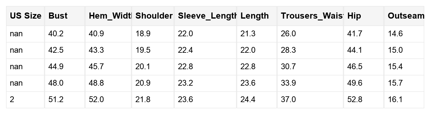 Clara Two Piece Pajama Set