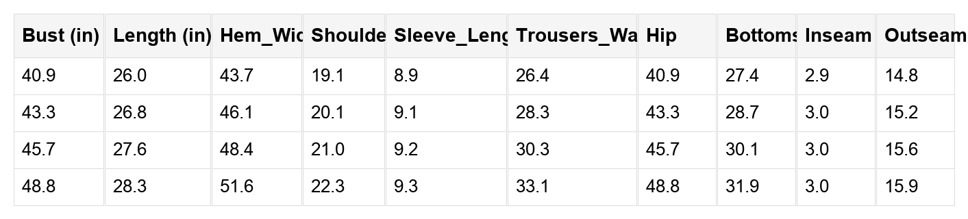 Miley Short Sleeve Pajamas Set