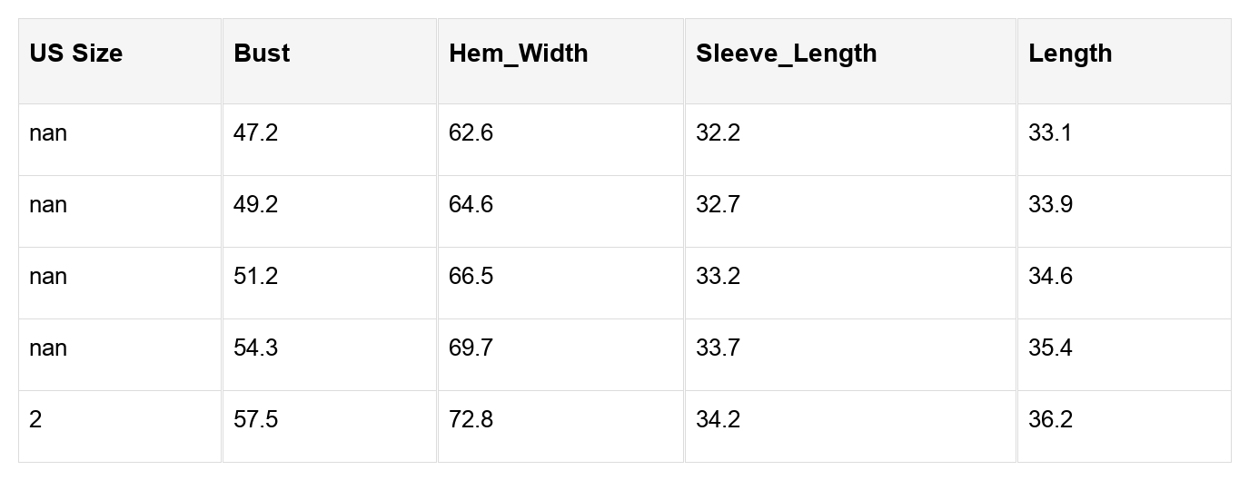 Bianca Waffle Knit Long Sleeve Top