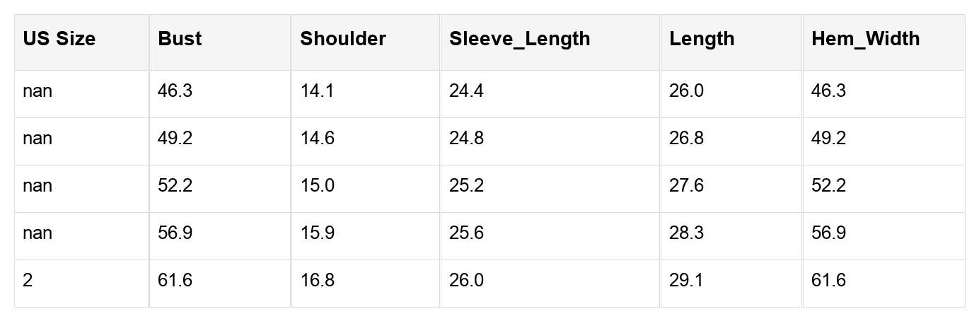 Brenda Long Sleeve Blouse Long Sleeve Top