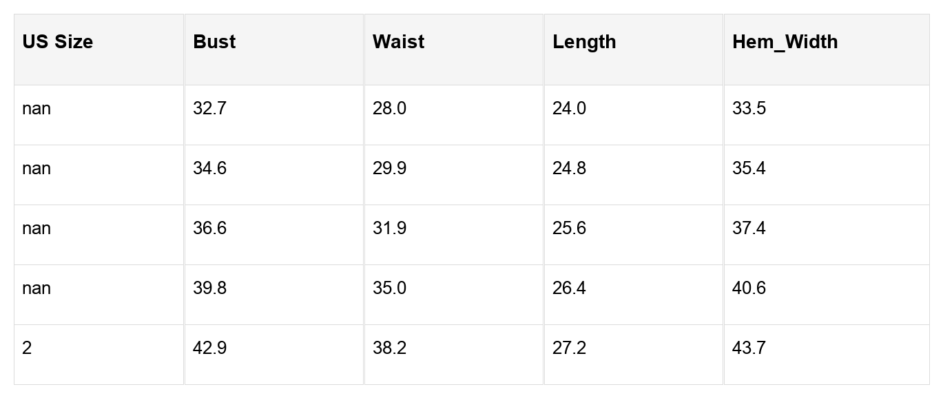 Denver Lace Hem Sleeve Top