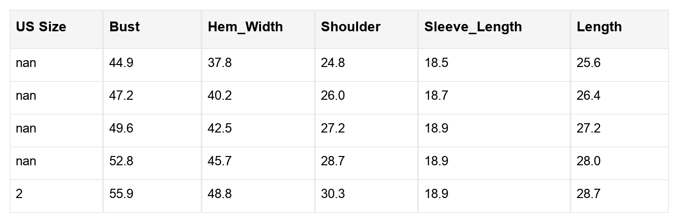 Adaline Ribbed Loose top Long Sleeve Top