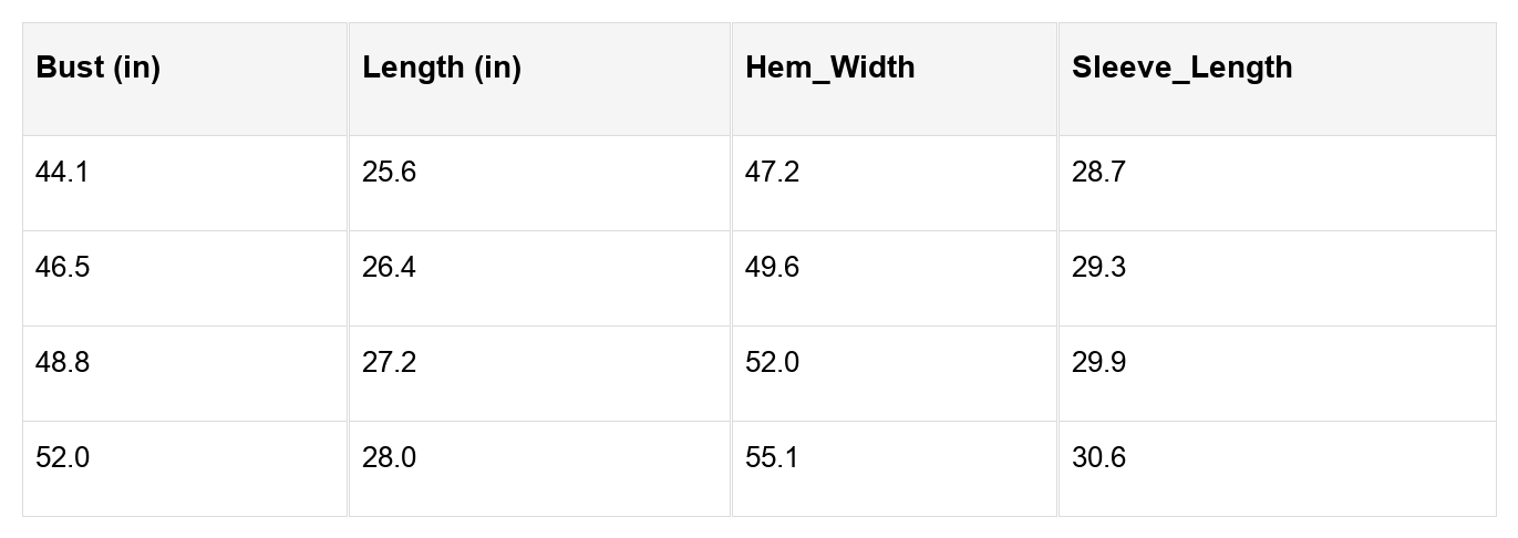 Solirina Shoulder Bubble Sleeve Blouse