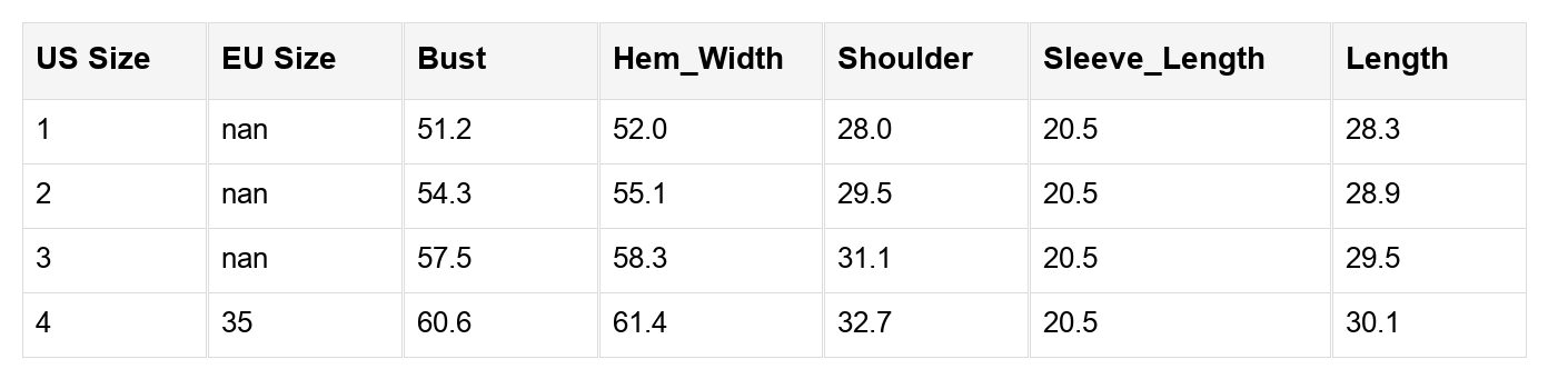 Harmony Sleeve Rib Knit PLUS Top